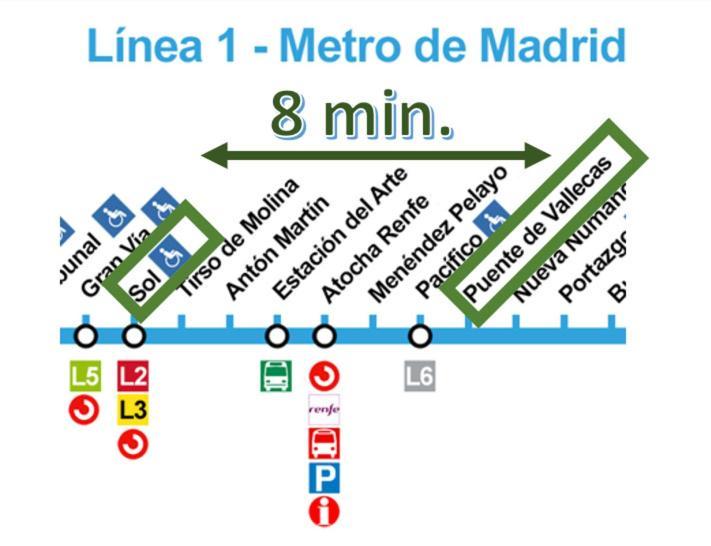 Apartamento Grande, 2 Dormitorios, Garaje Gratis Madrid Exterior foto